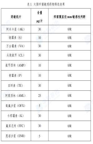 多彩网(中国区)官方网站