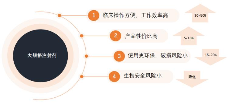 多彩网(中国区)官方网站